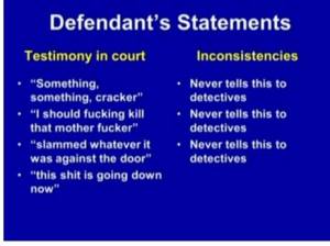 Prosecutors Powerpoint